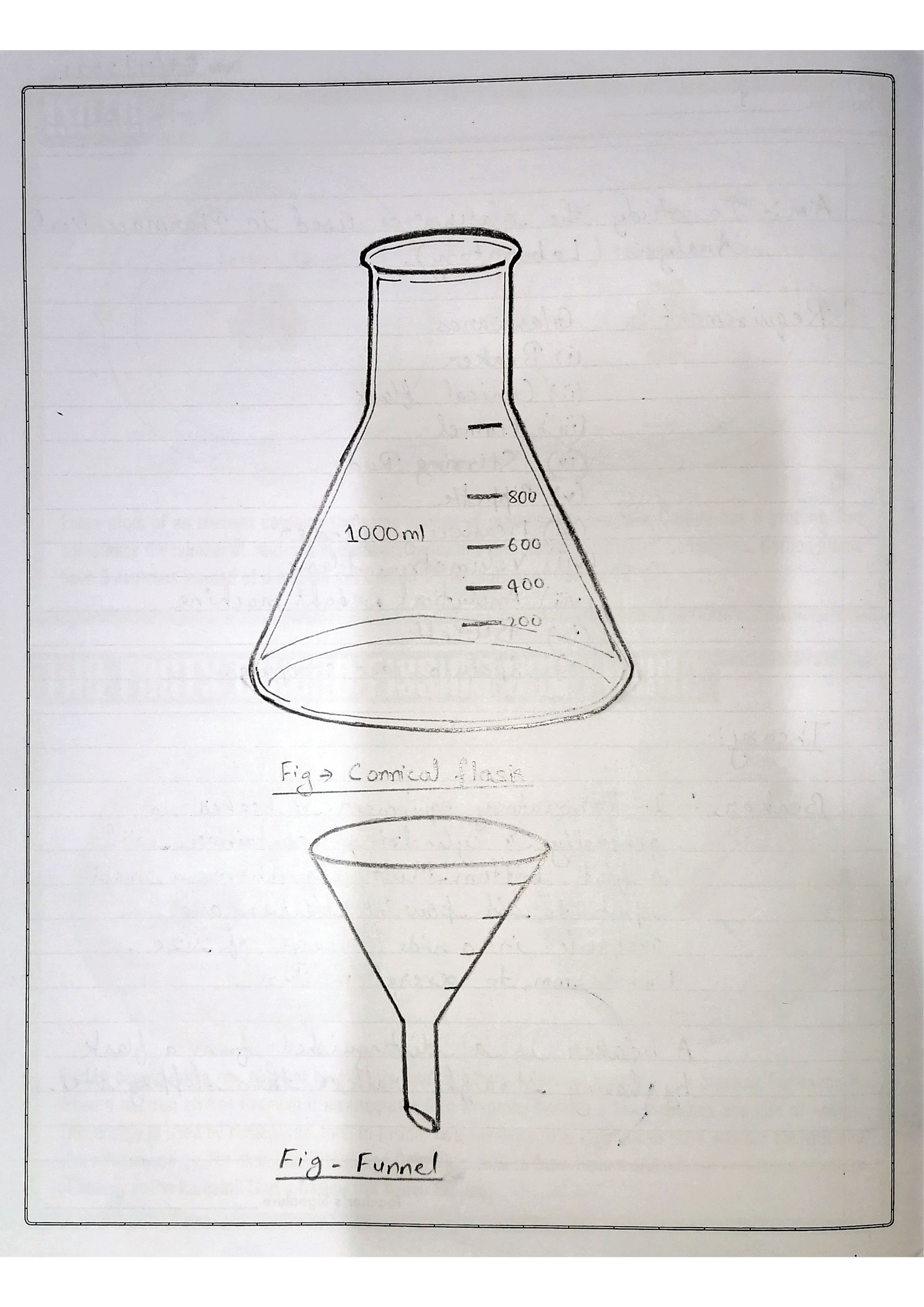 Pharmaceutical Analysis Practical